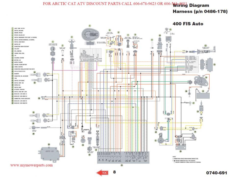 Arctic Cat 500 4X4 Wiring Diagram from www.quadcrazy.com