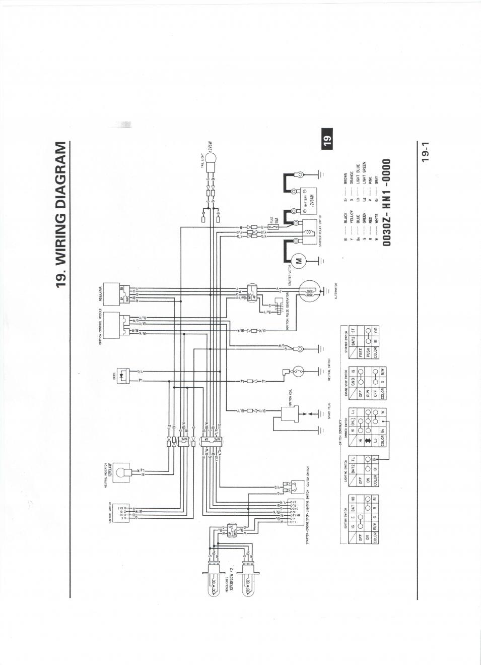 2003 Honda 400EX headlight problem - Honda ATV Forum - QUADCRAZY