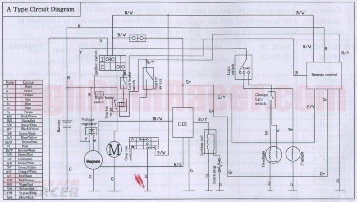 Kazuma 50cc Meerkat - Hard/No Start - Kazuma ATV Forum ... buyang atv 90 wiring diagram 