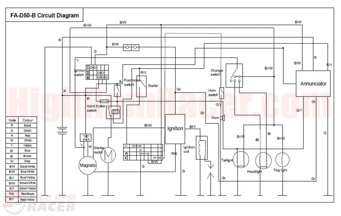 Kazuma Falcon 90 Kazuma ATV Forum QUADCRAZY ATV Community