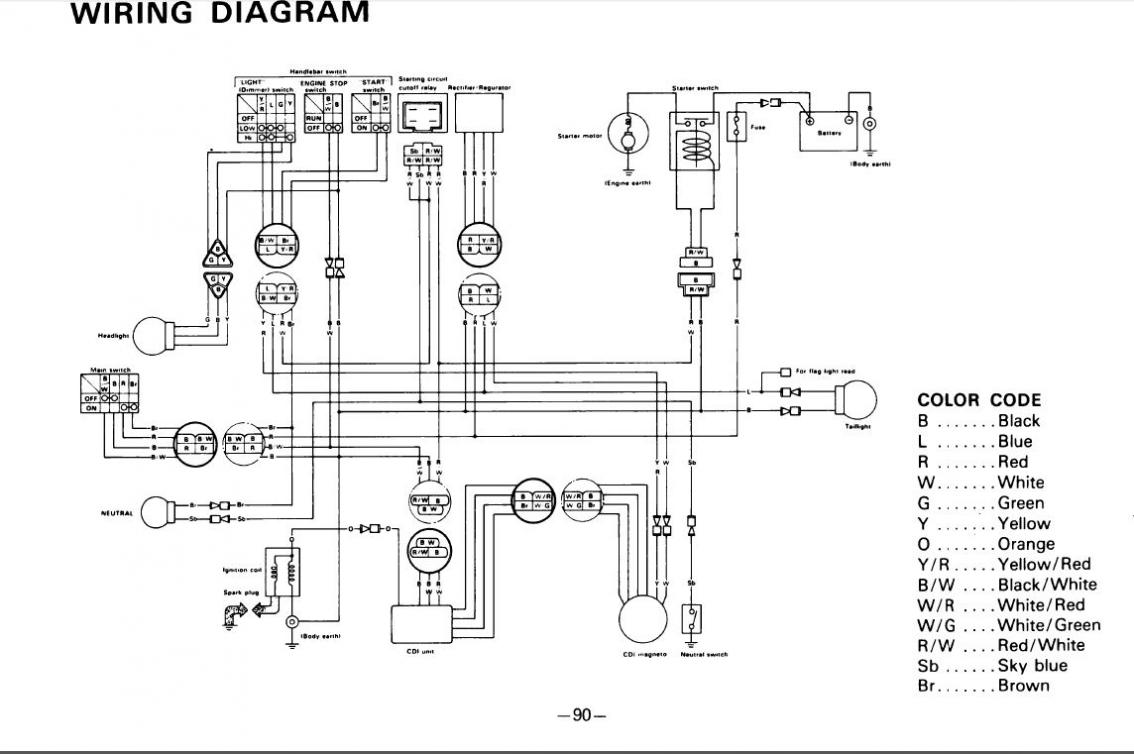 1989 Yamaha Moto 4 250 Wiring Diagram