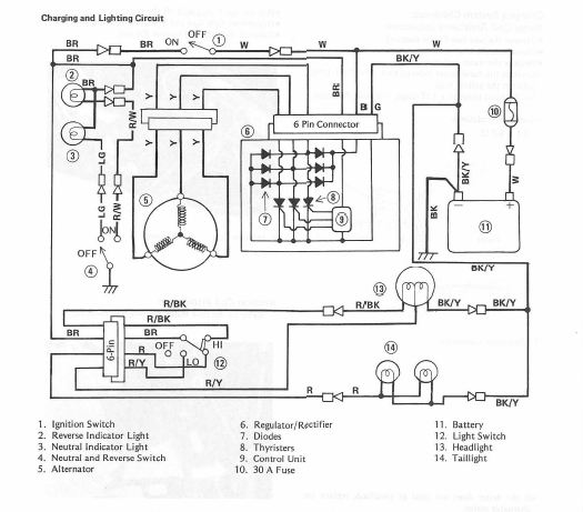 Kawasaki Bayou 300 Wiring Diagram - Wiring Diagram Schemas