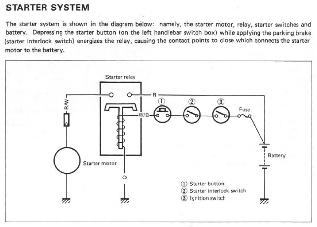 Diagram  Suzuki Lt Z50 Wiring Diagram Full Version Hd