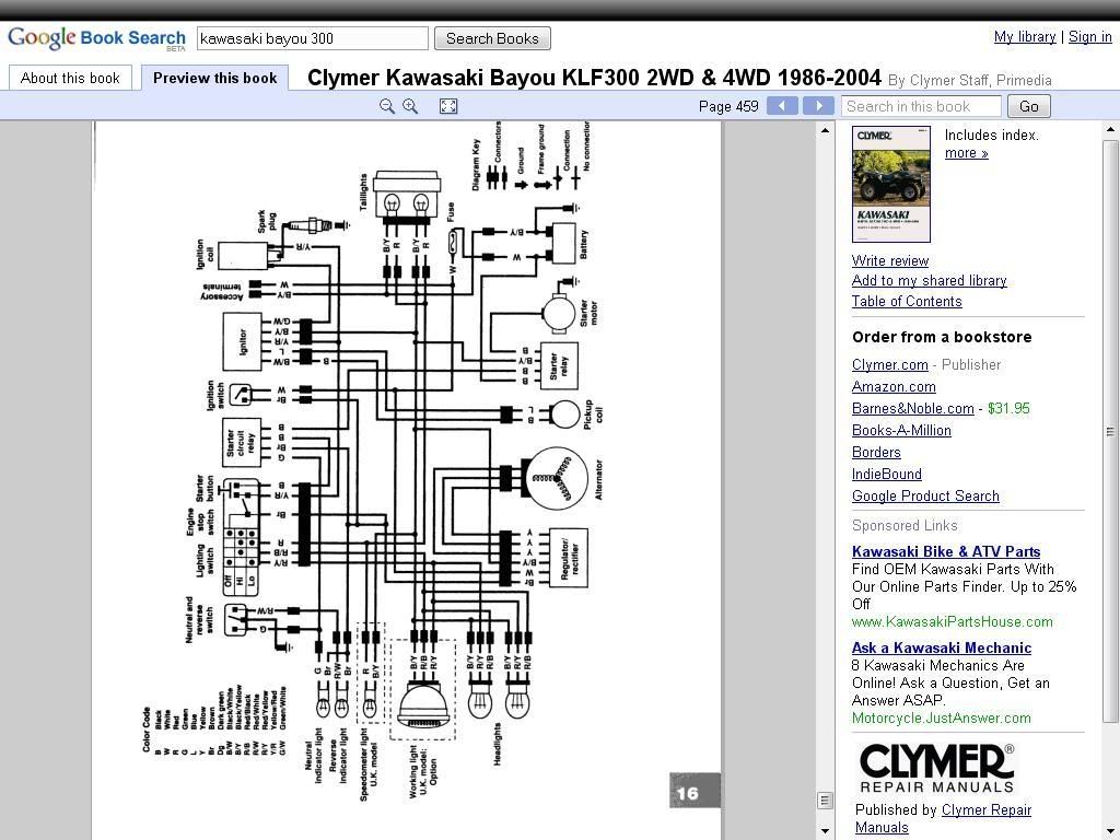 kawasaki bayou 220 starter solenoid wiring diagram wiring diagram schemas  