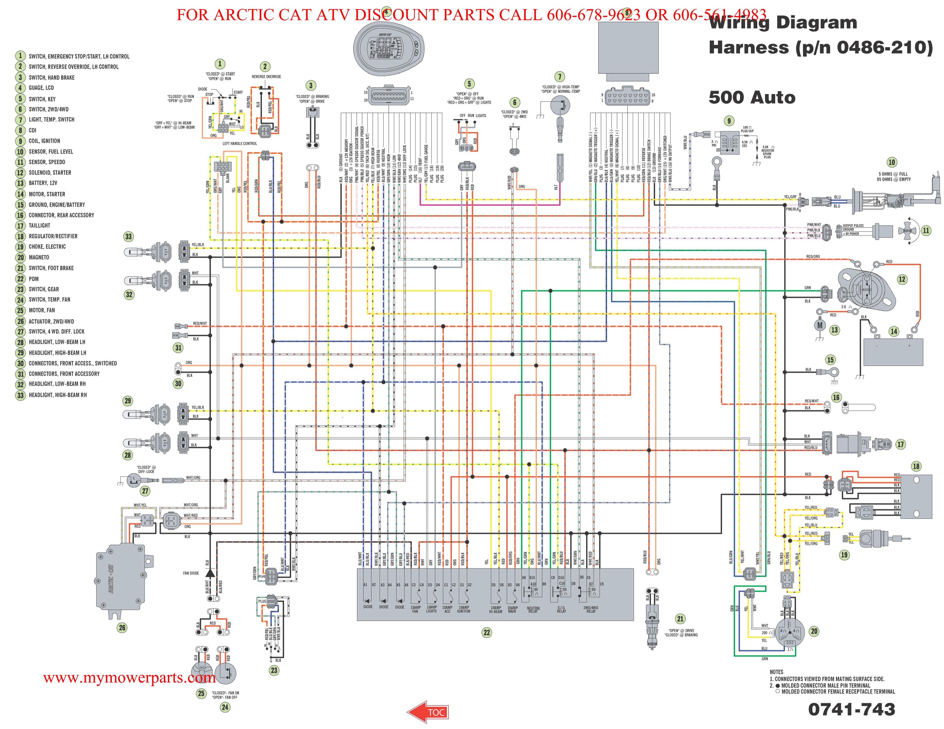 Arctic Cat 650 V Twin Wiring Diagram