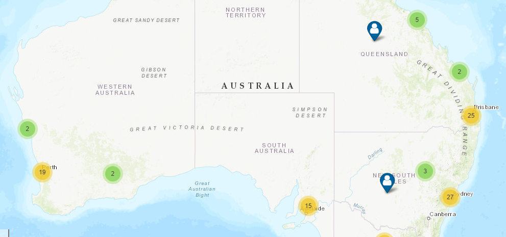 Australia ATV Riders