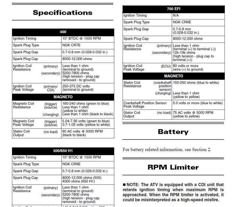 coil specs.jpg