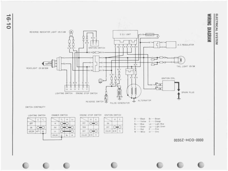 99 Honda Recon 250 Wiring Diagram - Wiring Diagram