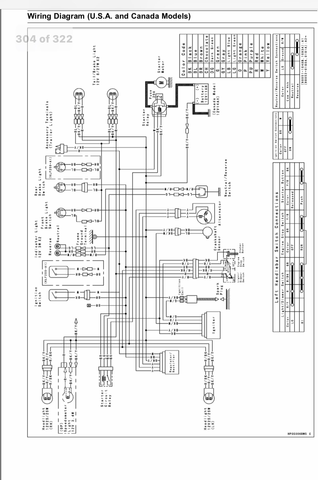 2000 Kawasaki Bayou 220 Wiring Diagram - Wiring Diagram Schemas