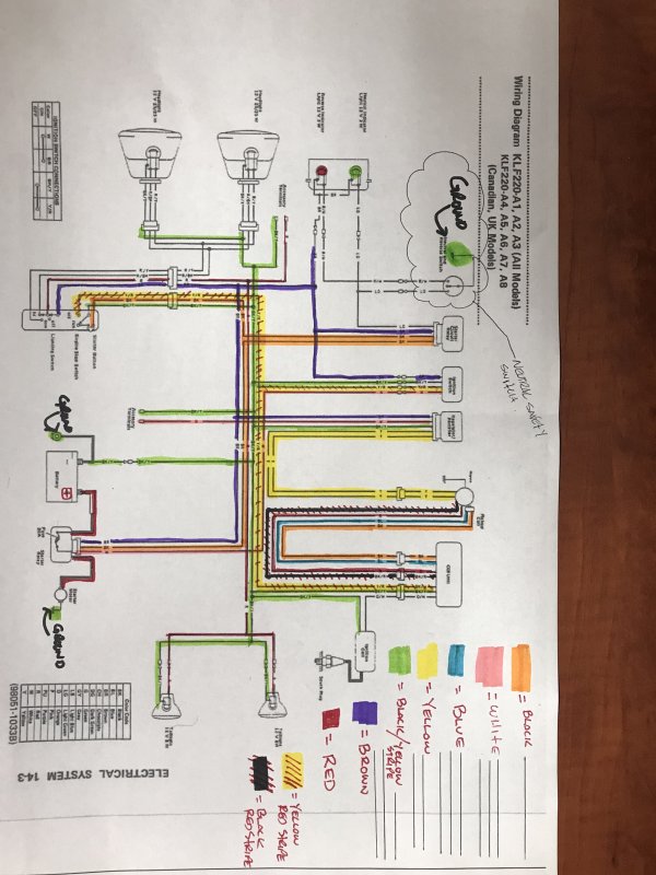 Ignition Kawasaki Bayou 220 Wiring : STATOR PULSE PICKUP COIL Fits