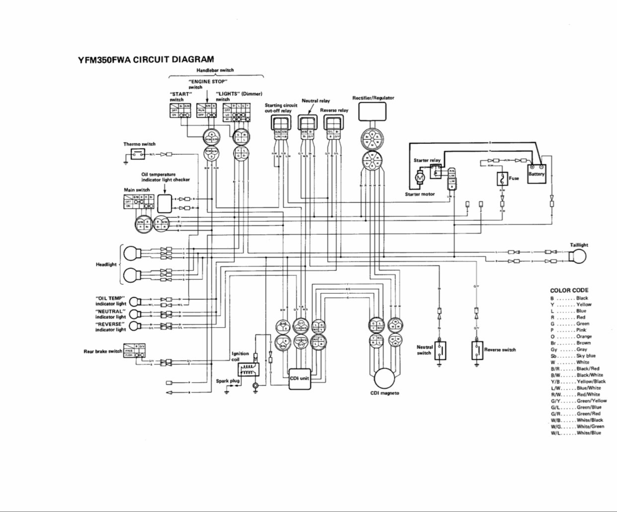 Yamaha Beartracker Cdi Wiring Schematic - Wiring Diagram Schemas