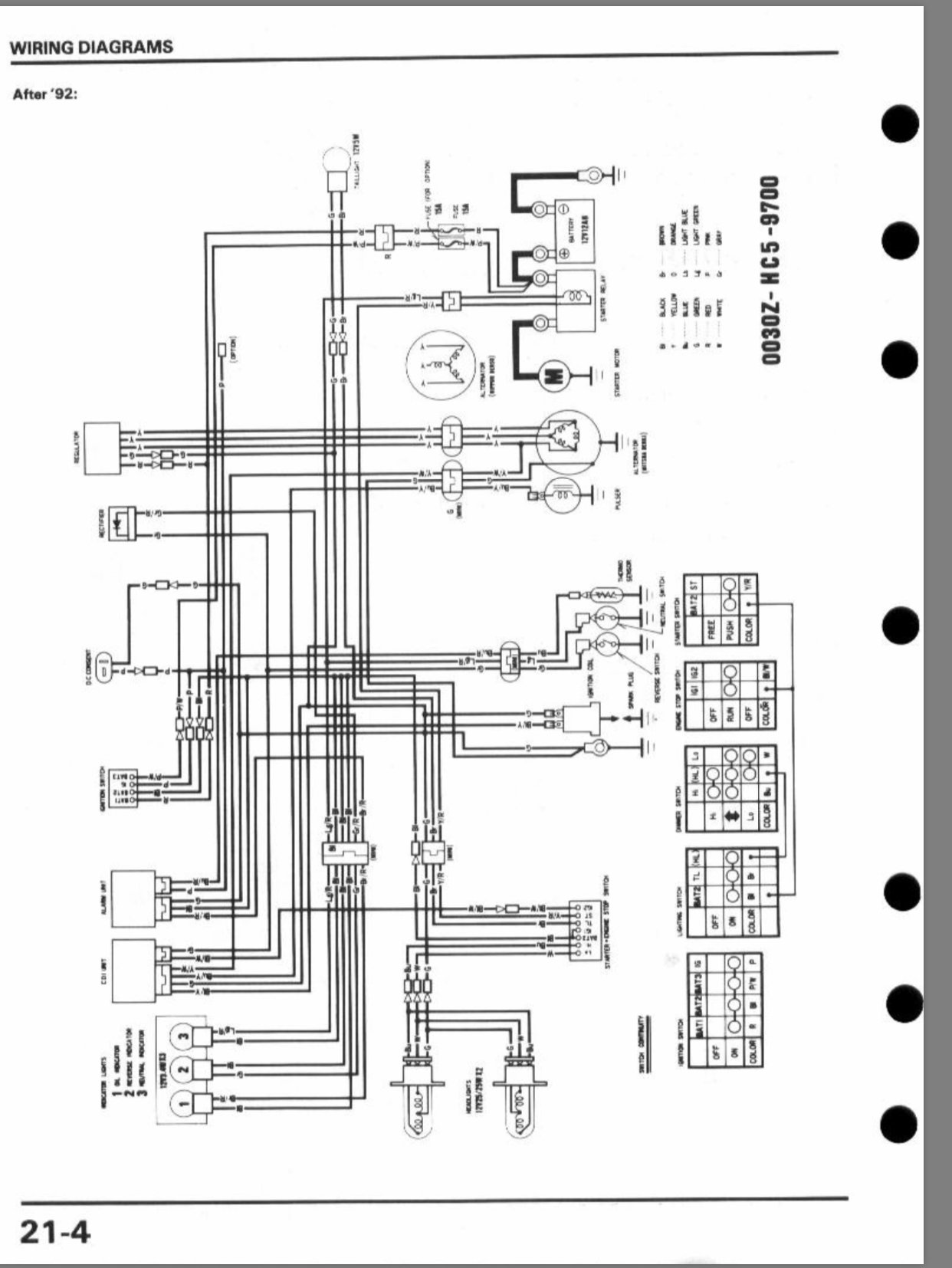 honda 300 fourtrax wiring diagram - Wiring Diagram