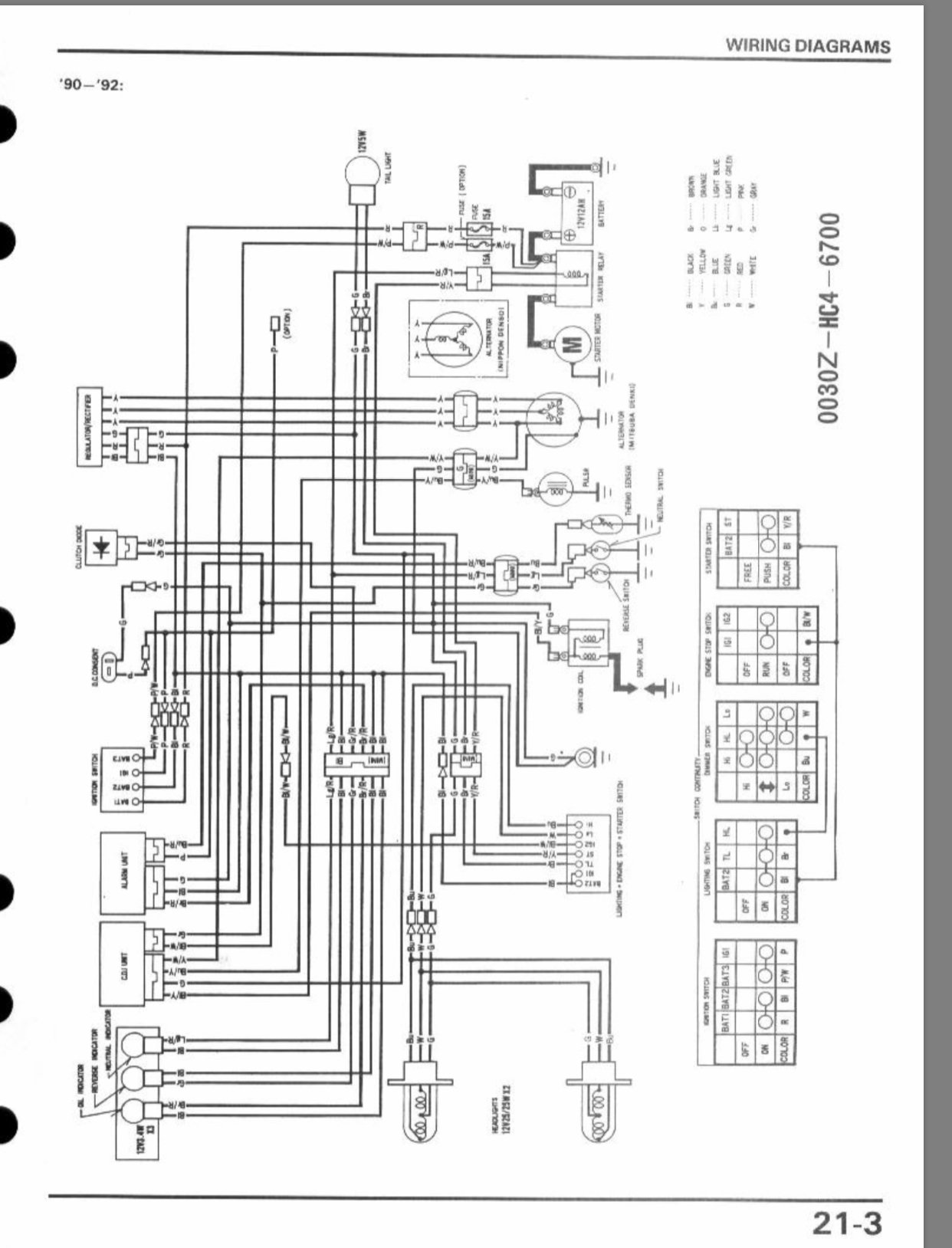 Wiring Diagram For 1992 Honda Trx300 - Wiring Diagram