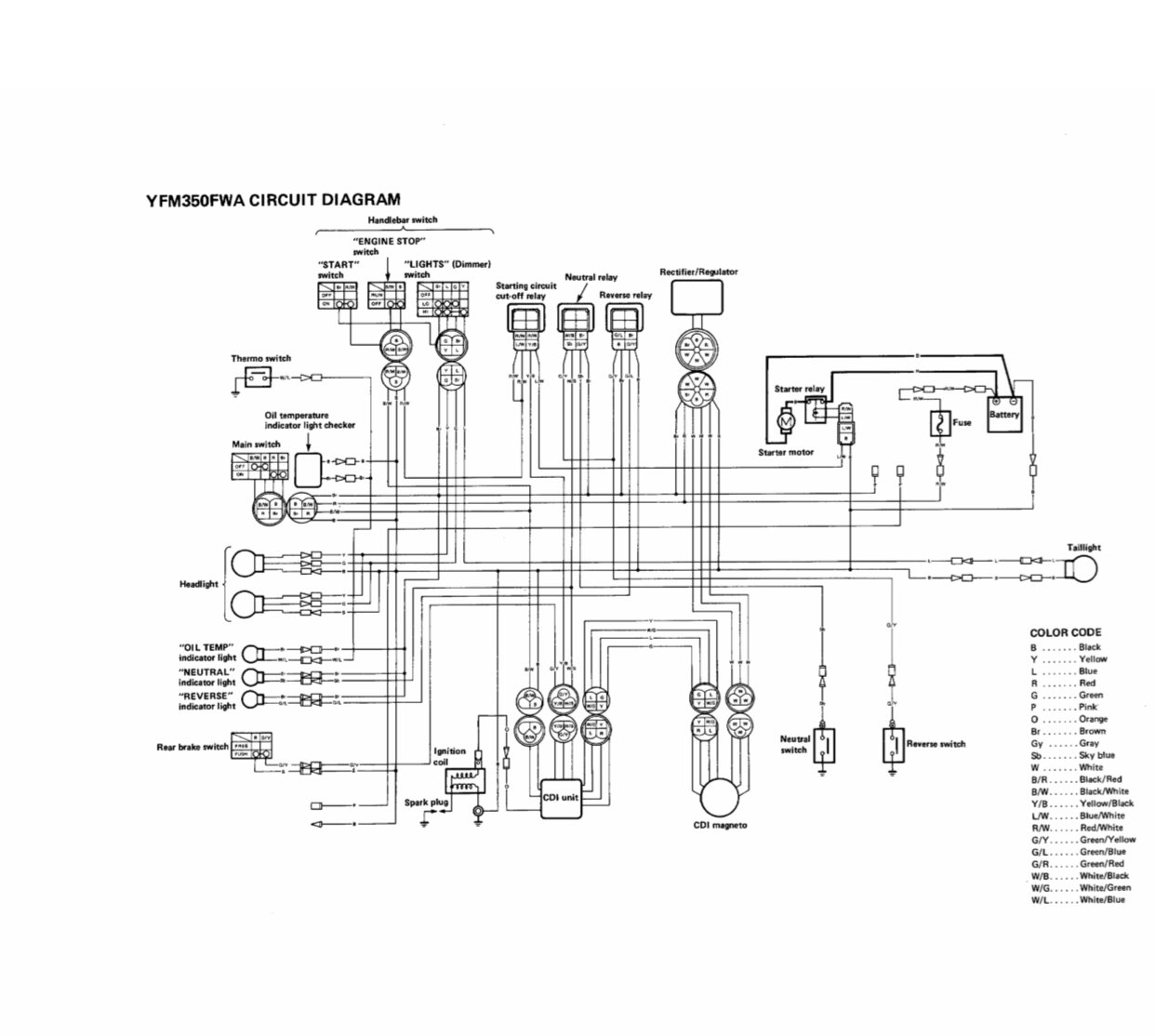 1988 350 Yamaha Big Bear Wiring - Yamaha ATV Forum - QUADCRAZY