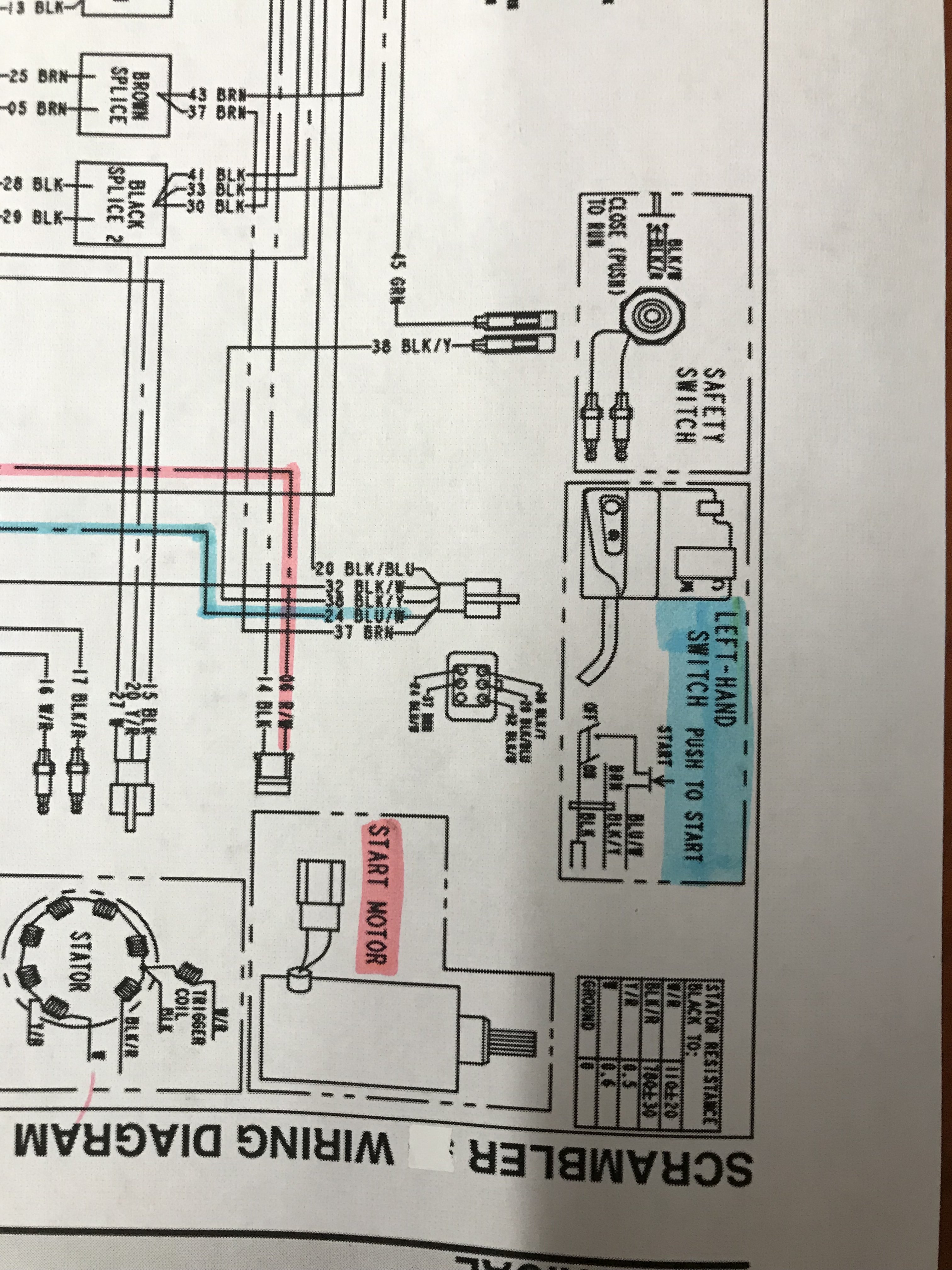 2001 Polaris Scrambler 90 Wiring Diagram | Reviewmotors.co