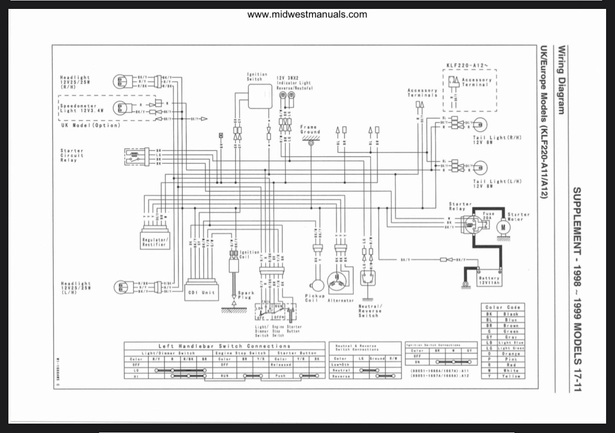 1998 Kawasaki Bayou wiring help - Page 2 - Kawasaki ATV Forum - QUADCRAZY