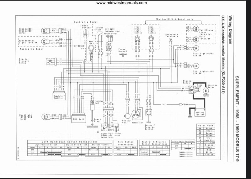 6BA1916A-F2F2-4584-9205-43B0D3277670.jpeg