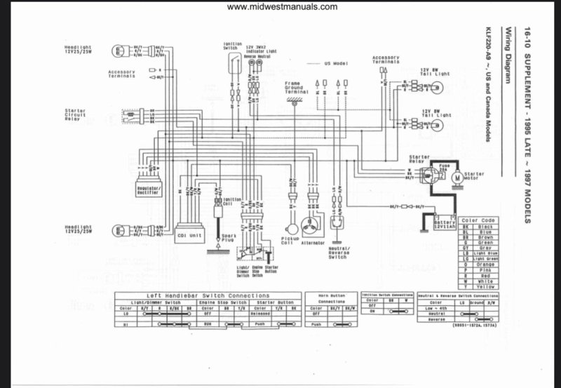 EEEF28E0-BB8D-47C7-B089-61015939138E.jpeg