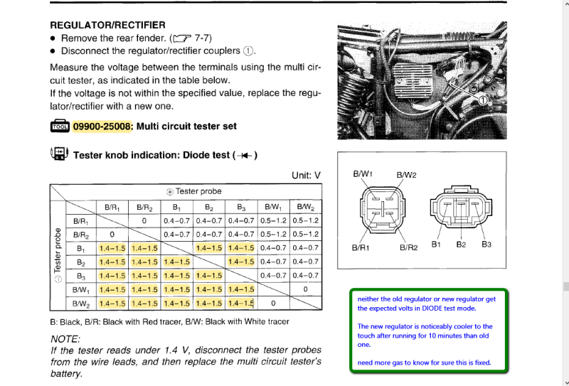 ATV_diode_test_results.thumb.png.8c43ba6d0450f6f8f20dfa74e062e548.png