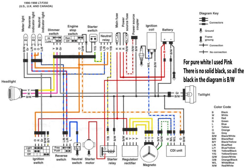 1615d1401918606-1990-1998-lt-4wd-wiring-diagram-1990-1998_suzuki_lt4wd_wiring.jpg