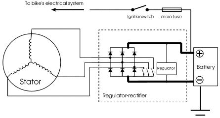 tech-article-how-motorcycle-works-illustration-01_large.gif.d2bc350c34d9efc8e03ea1ab6d5be82b.gif