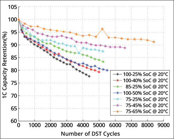 DST-cycles-web2.jpg.a3941a0372f8aea96e596048521e86f8.jpg