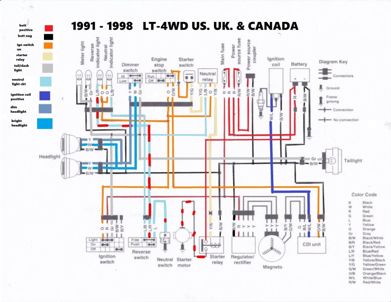 91-98wirediagram.thumb.jpg.c7a8662c450afdb610dd36cf6ab48aa8.jpg